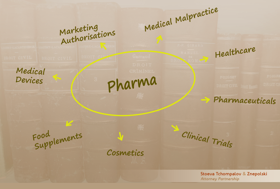 Healthcare & Pharma Law